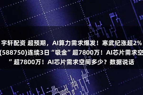 宇轩配资 超预期，AI算力需求爆发！寒武纪涨超2%，科创芯片50ETF(588750)连续3日“吸金”超7800万！AI芯片需求空间多少？数据说话